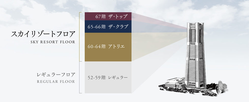 みなとみらい 子連れで記念日 横浜ロイヤルパークホテル 宿泊で叶えるロマンチックディナー